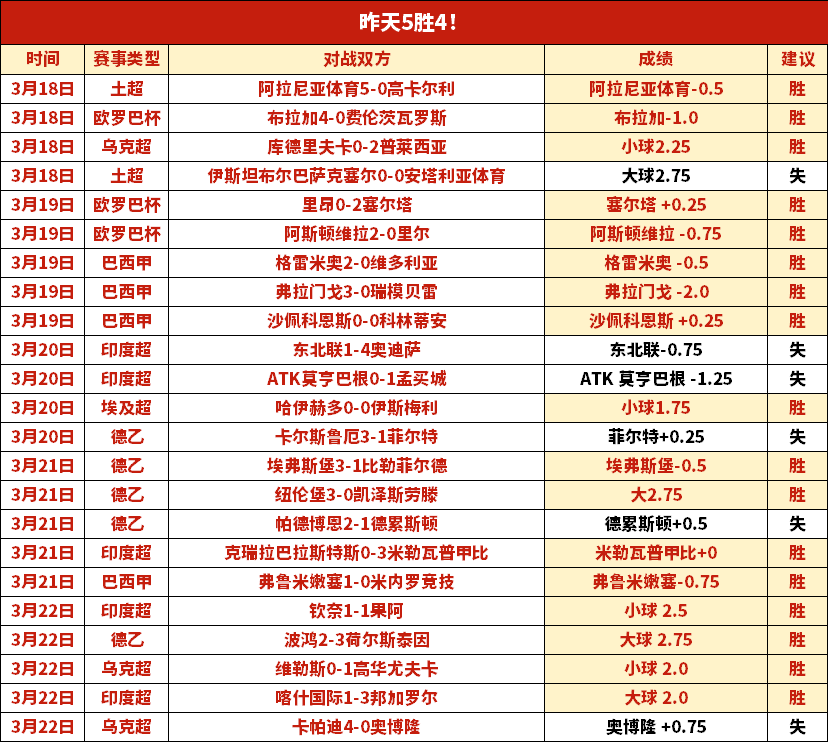 多特蒙德欧,冠淘汰后,巴斯勒看好,天博体育平台,天博体育官方网站,天博体育登录入口,天博体育app下载