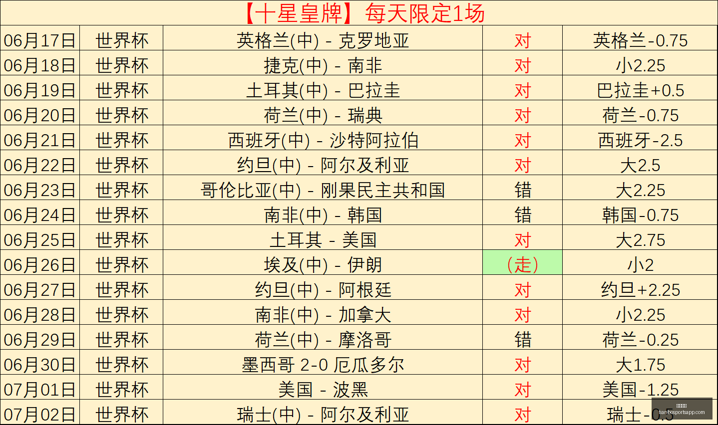 罗德里防守,难题解析,球队节奏受,天博体育官网,天博体育App,天博体育直播,天博体育娱乐,天博体育平台