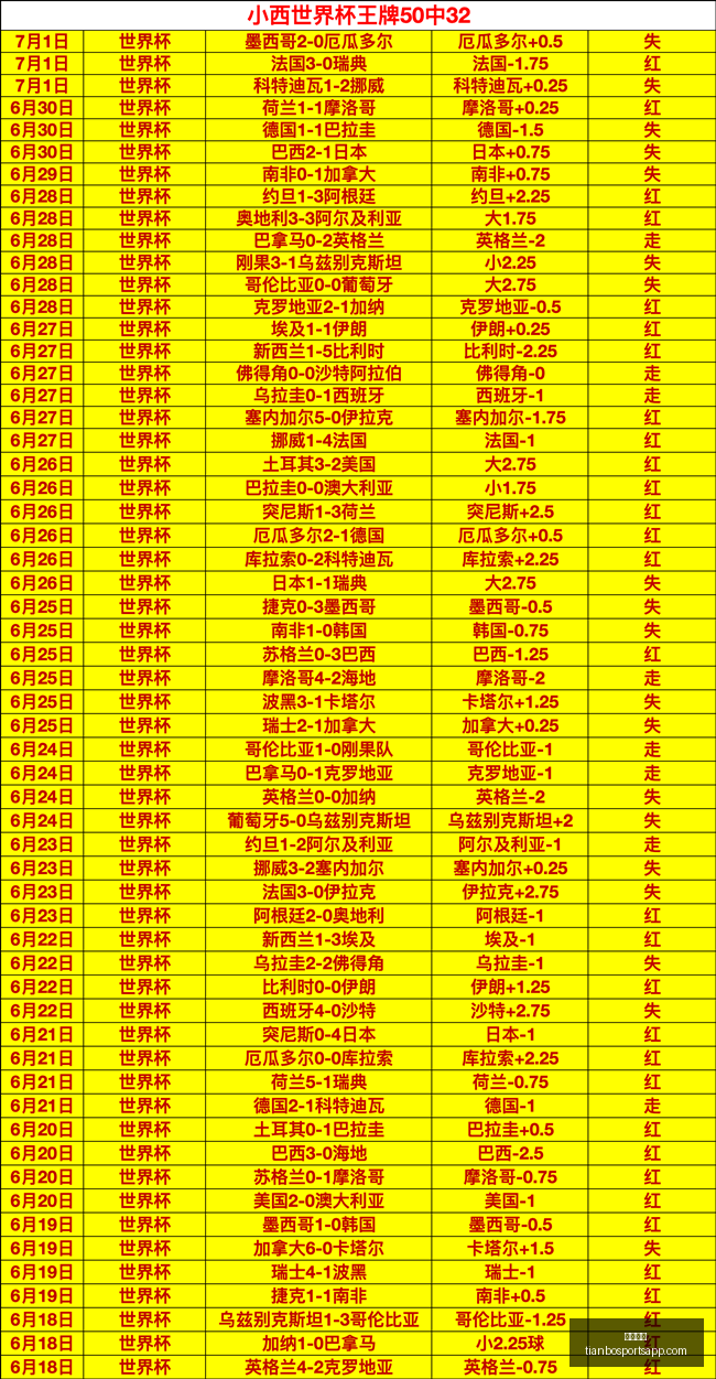 天博体育天,博体育官网,数据冲到,天博体育官网,天博体育App,天博体育直播,天博体育娱乐,天博体育平台