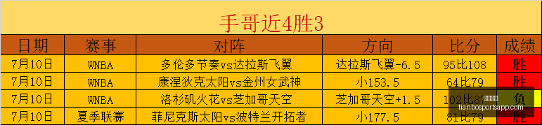 天博体育,天博体育官网,天博体育App,天博体育官网,天博体育App,天博体育直播,天博体育娱乐,天博体育平台