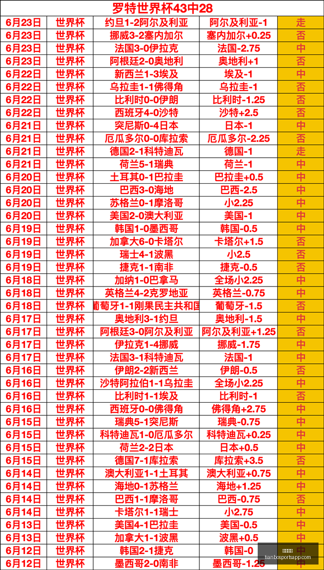 天博体育,天博体育官网,天博体育App,天博体育官网,天博体育App,天博体育直播,天博体育娱乐,天博体育平台