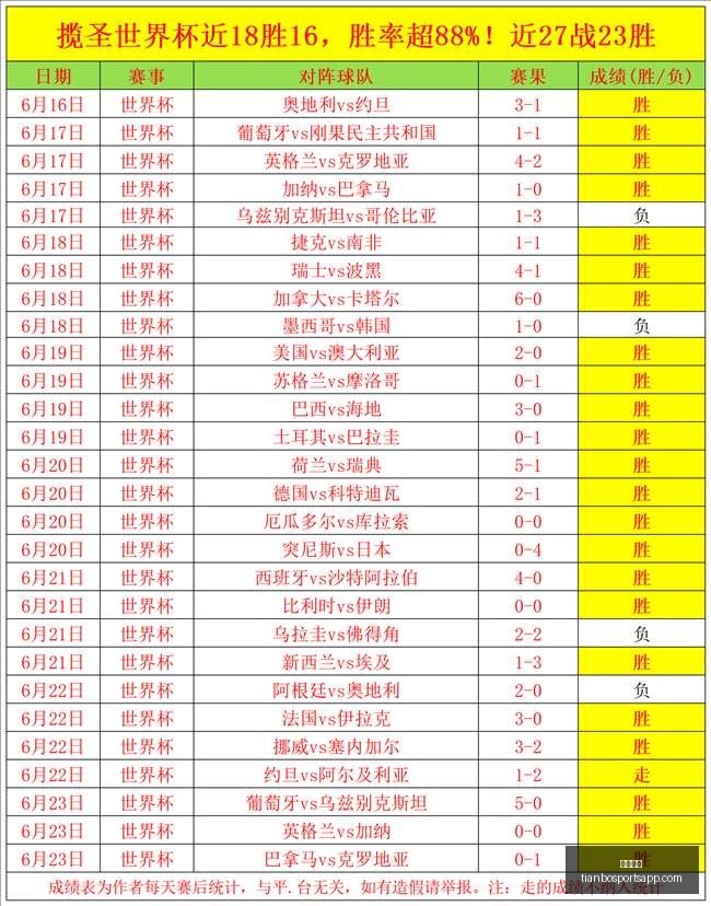 天博体育,天博体育官网,天博体育App,天博体育官网,天博体育App,天博体育直播,天博体育娱乐,天博体育平台