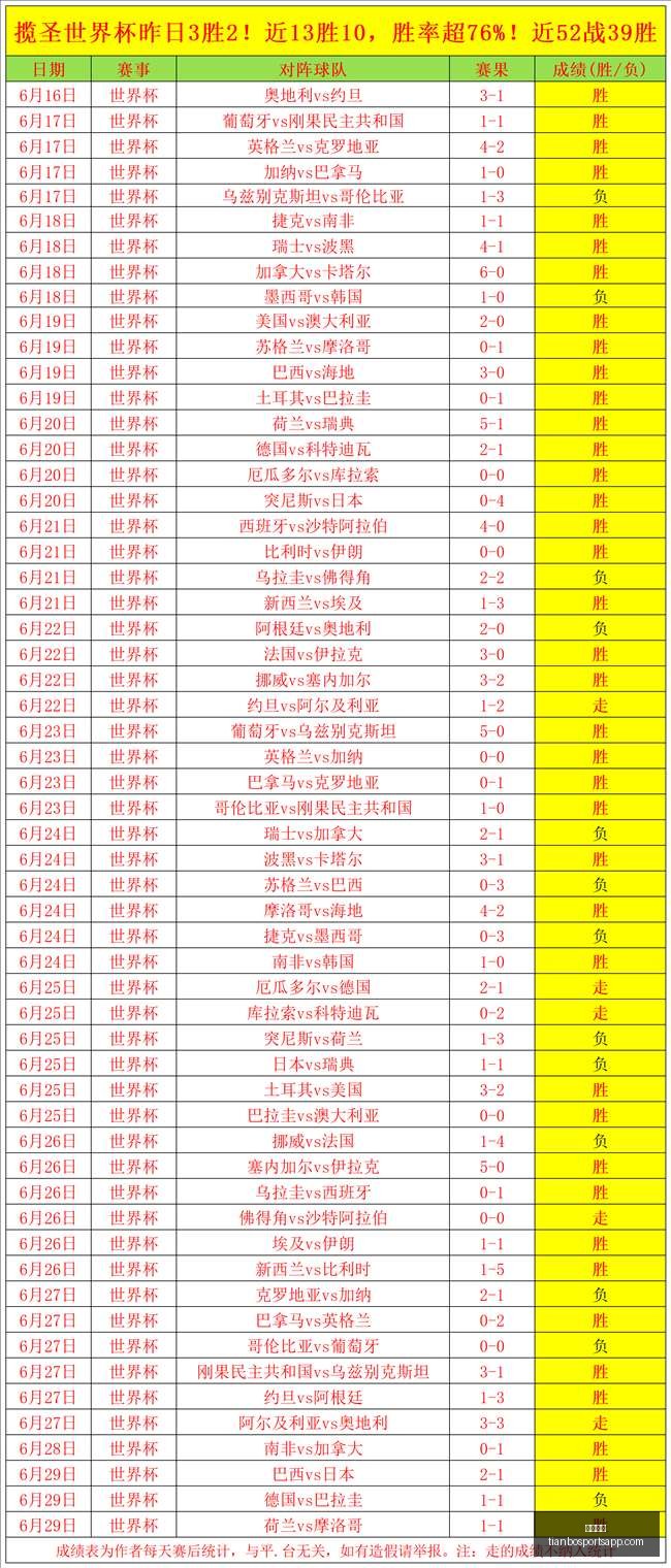 天博体育,天博体育官网,天博体育App,天博体育官网,天博体育App,天博体育直播,天博体育娱乐,天博体育平台