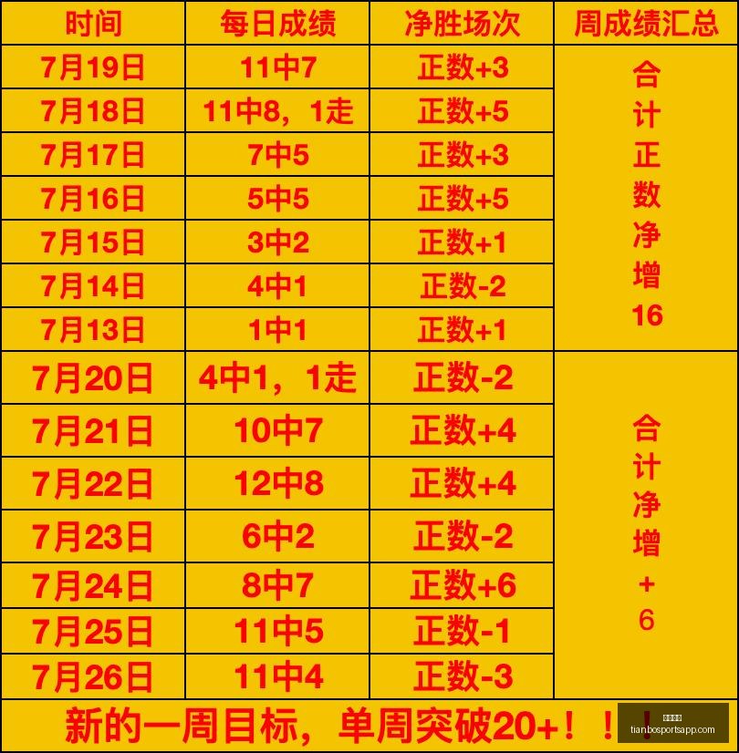 天博体育,天博体育官网,天博体育App,天博体育官网,天博体育App,天博体育直播,天博体育娱乐,天博体育平台
