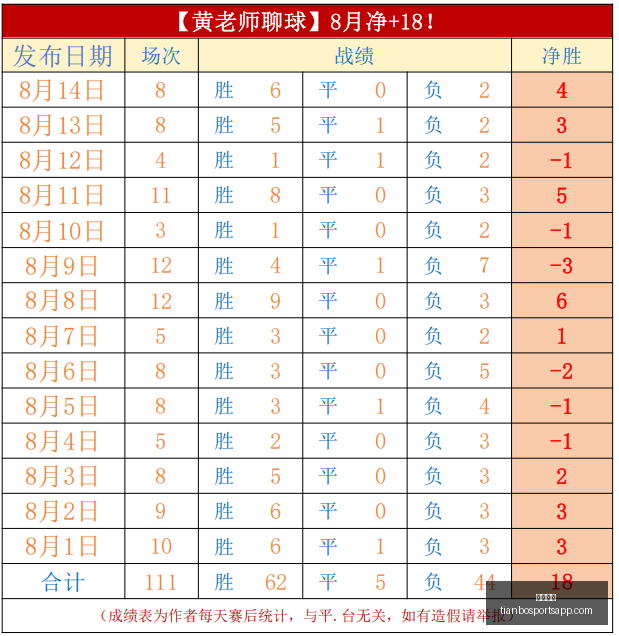 荣耀闪电机,器人刷新百,米赛跑记录,天博体育官网,天博体育App,天博体育直播,天博体育娱乐,天博体育平台