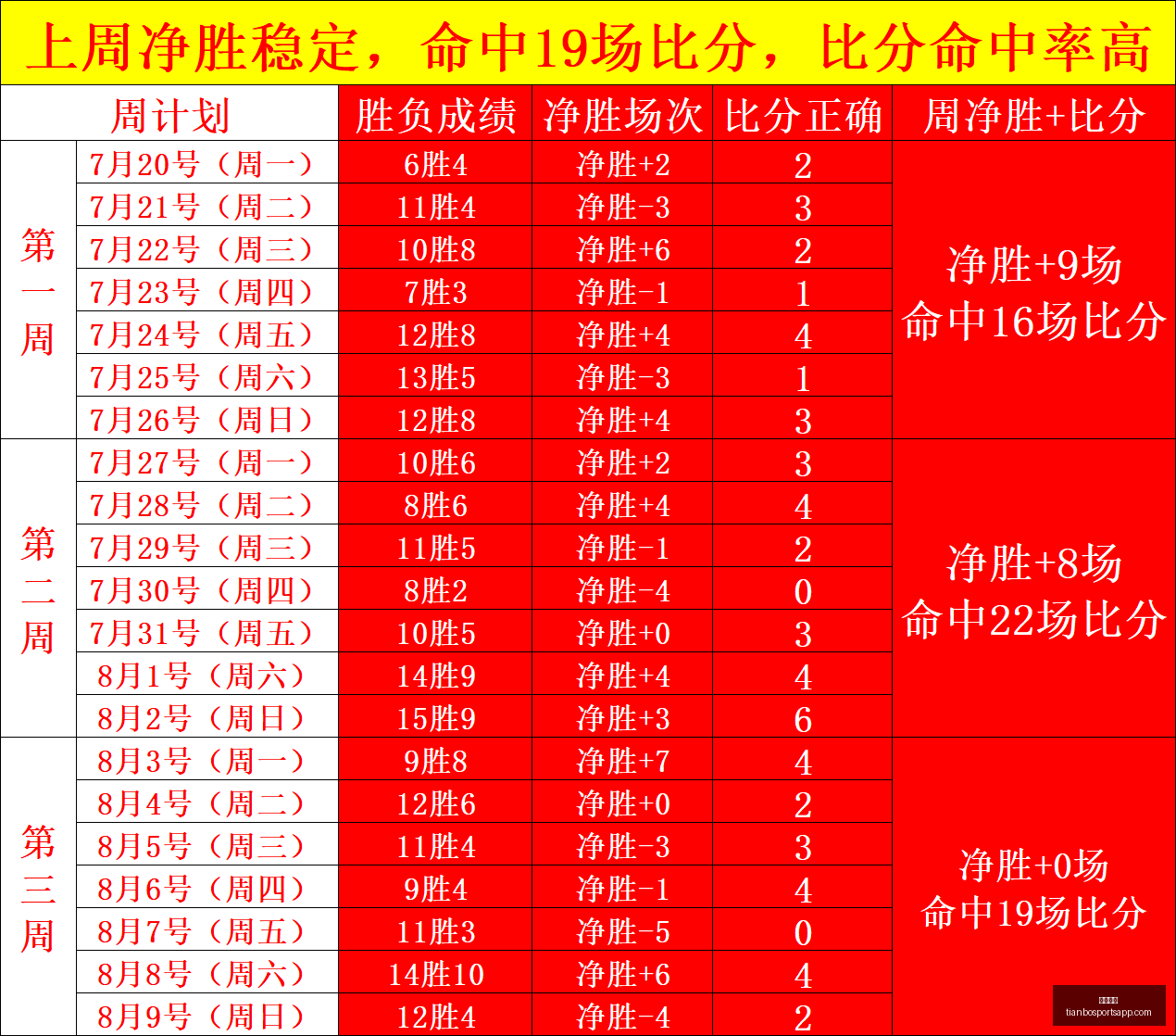 赛季前瞻,中国女篮欧,洲拉练攻略,天博体育官网,天博体育App,天博体育直播,天博体育娱乐,天博体育平台