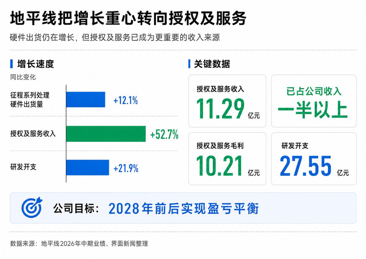 春季赛战队,火力全开状,态火热,天博体育官网,天博体育App,天博体育直播,天博体育娱乐,天博体育平台