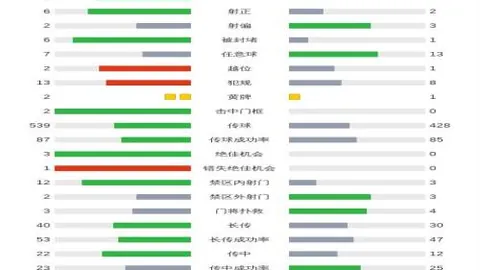 荷甲周五007：特尔斯达VS布雷达专家推荐分析