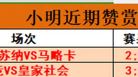 国安新赛季主场首战险胜恩加德乌，首秀平局收场。