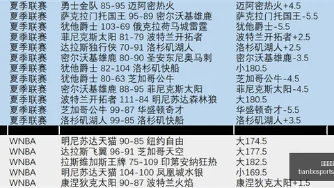天博体育 073028 7