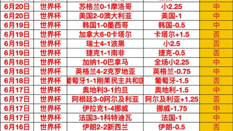 天博体育，天博体育App， 073620 0