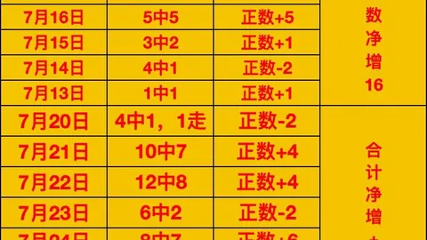 天博体育，天博体育直播， 082218 2